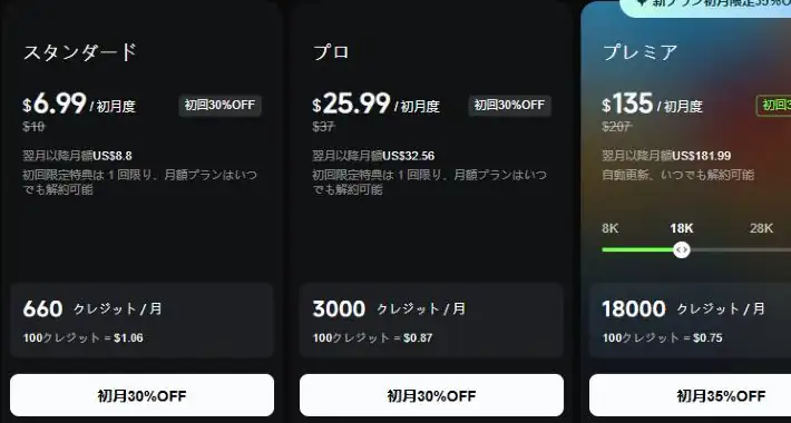 Kling AIの料金プラン画面